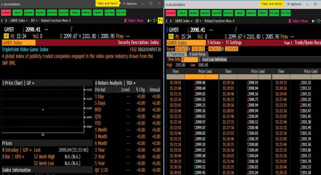 The TriplePoint Video Game Index on a Bloomberg Terminal